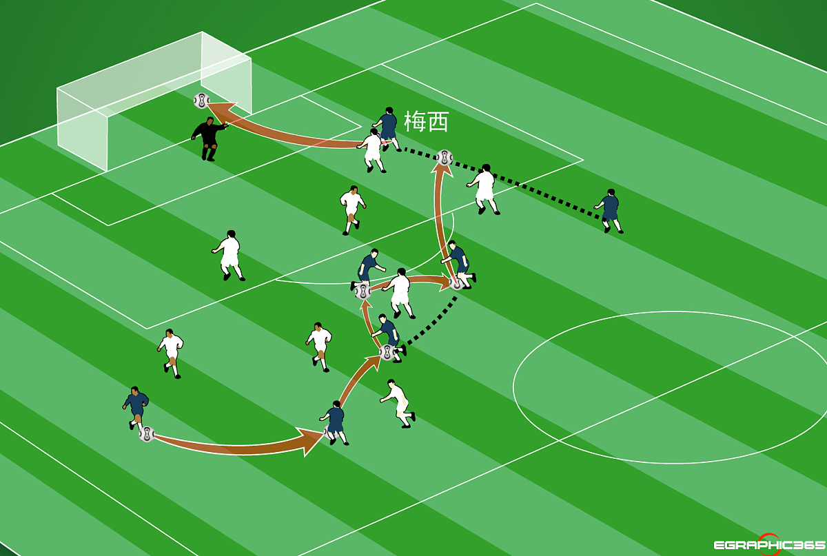 新奥尔良鹈鹕 新奥尔良鹈鹕