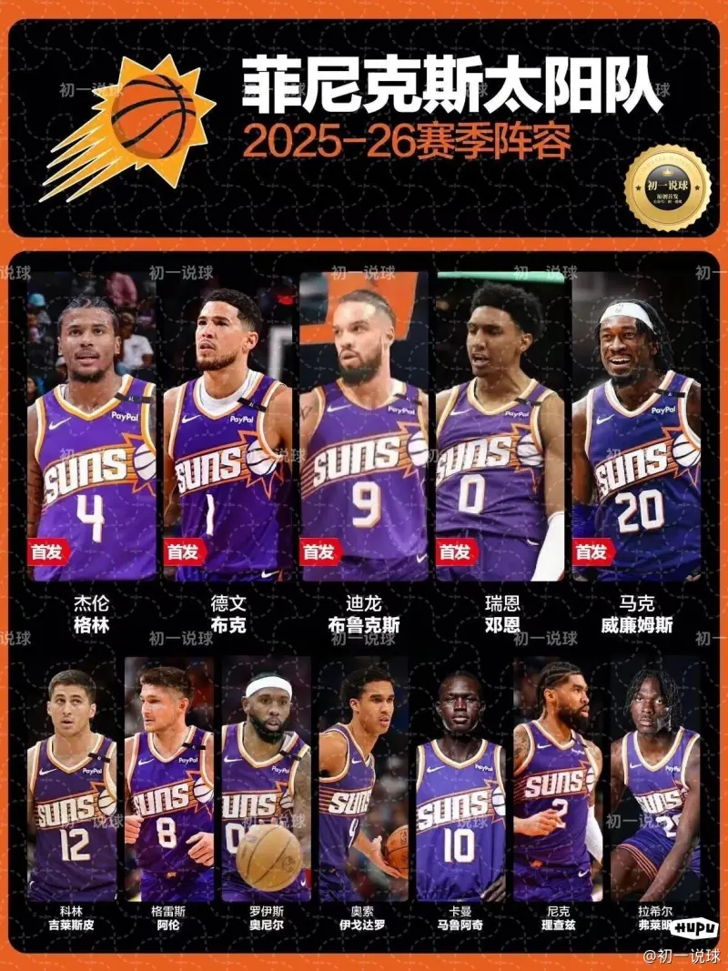 冲刺阶段菲尼克斯太阳伤情更新——欧篮联节点到来，态度坚定，数据趋势出现新变化的简单介绍-九游娱乐APP